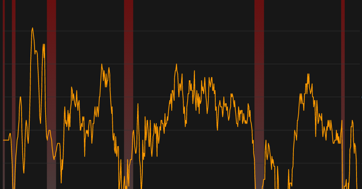 UK Consumer Sentiment Hits Near Two-Year Peak