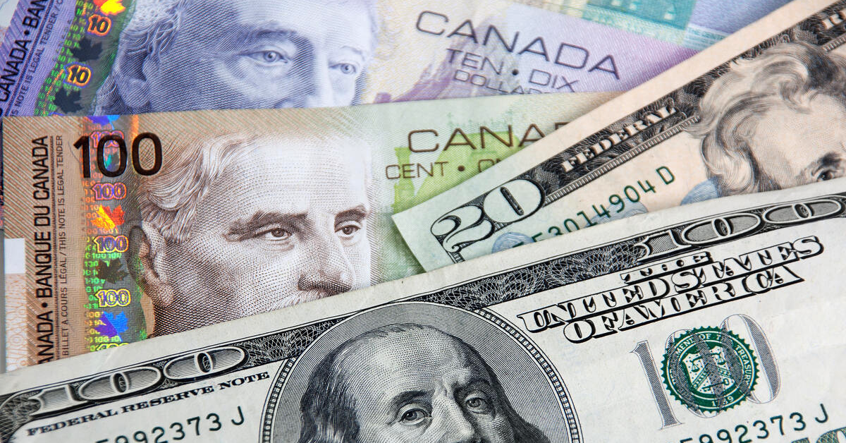 USD/CAD Drops Below 1.3650 Amid Weaker US Dollar