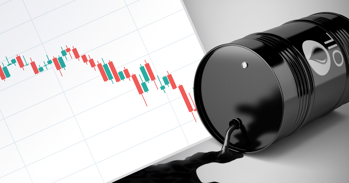 WTI Drops