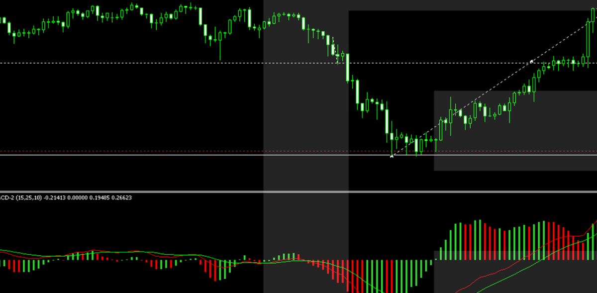 Yen Consolidates as Suzuki Signals No FX Intervention Limit