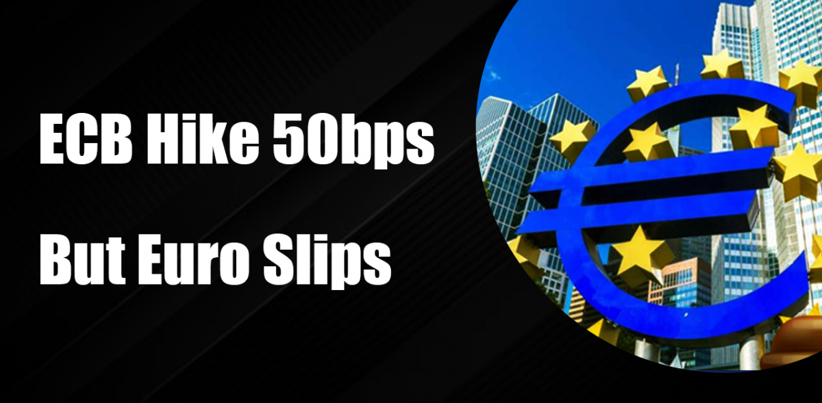 ECB Hike 50bps but Euro Slips