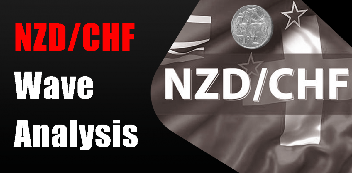 NZDCHF