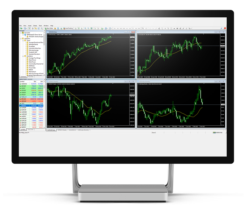 MT4 Platform