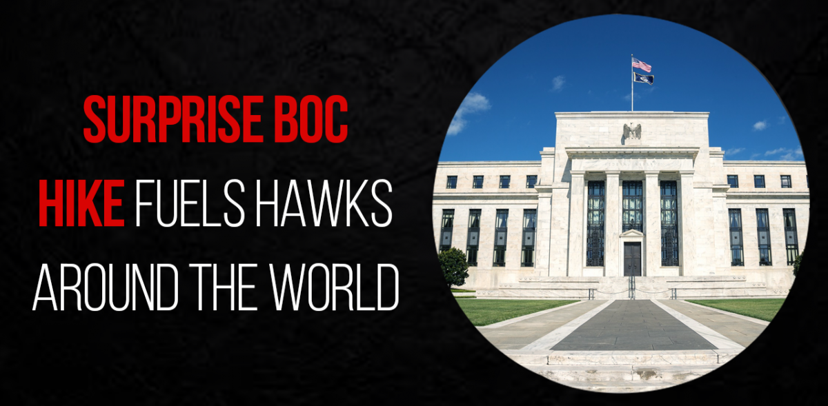 Surprise BoC Hike Fuels Hawks