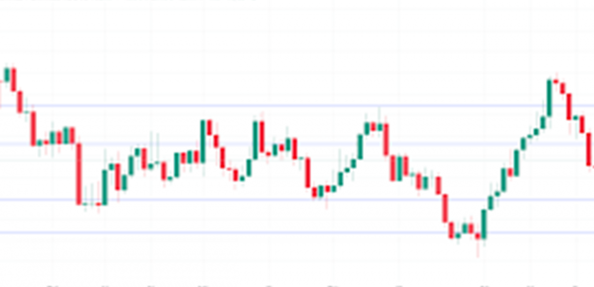 AUD Holds Above Monthly Low Amid Strong Inflation Data