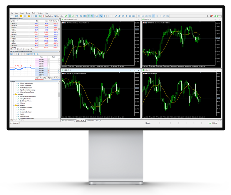 Desktop MT5 Platform