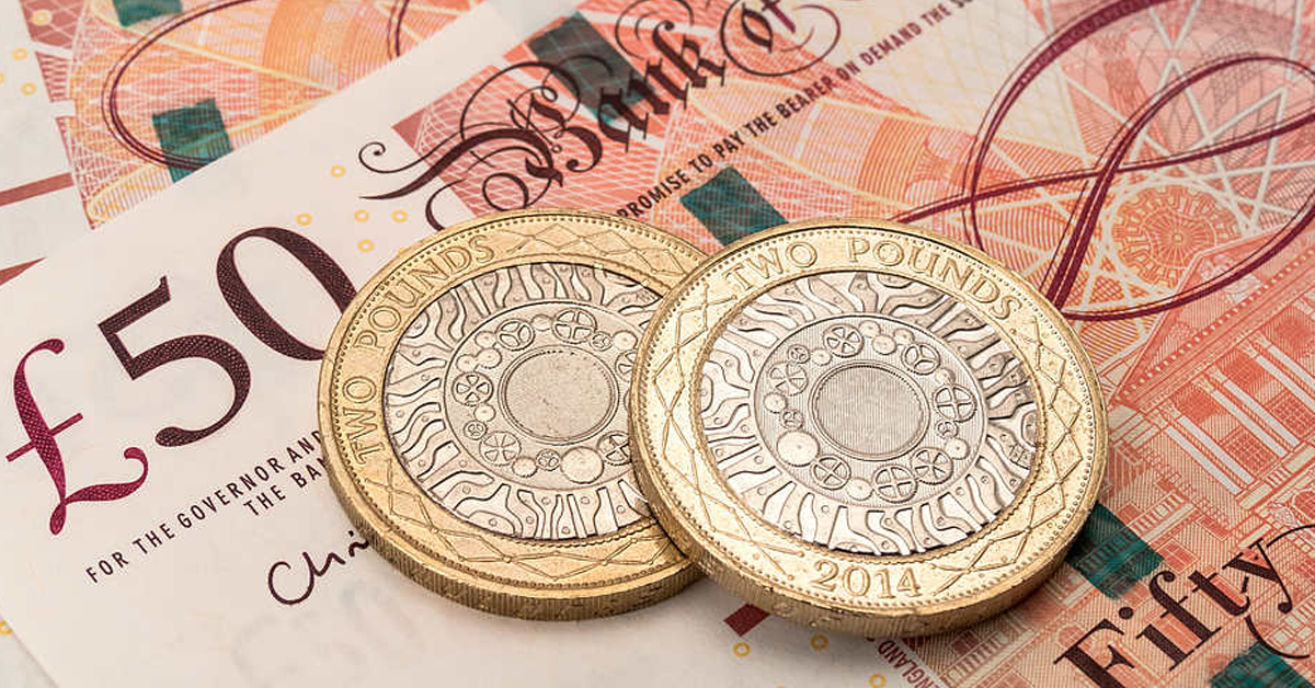 GBP/USD sees buying interest above mid-1.2500s before UK job, US inflation data