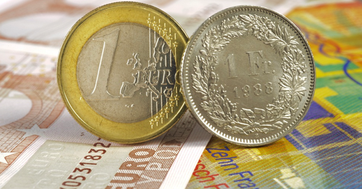 USD/CHF Falls to 0.8670 Amid Dovish Fed