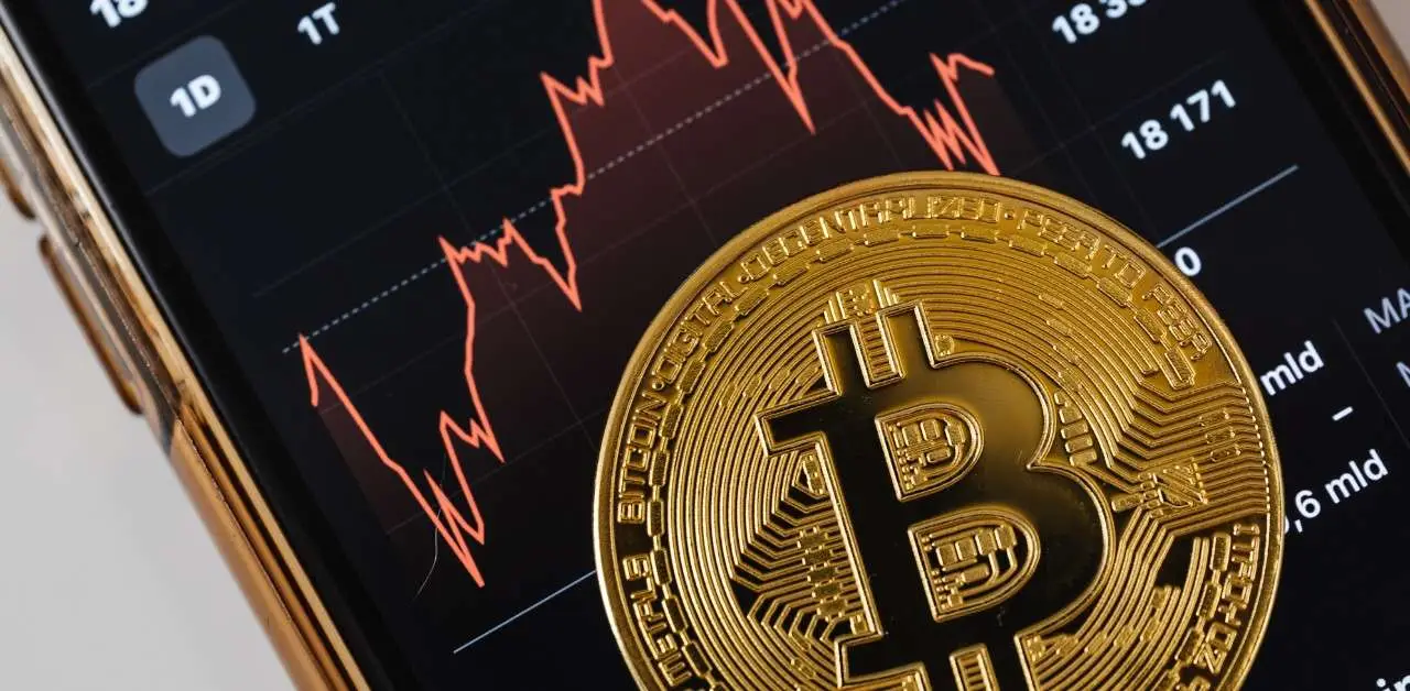 Bitcoin Price