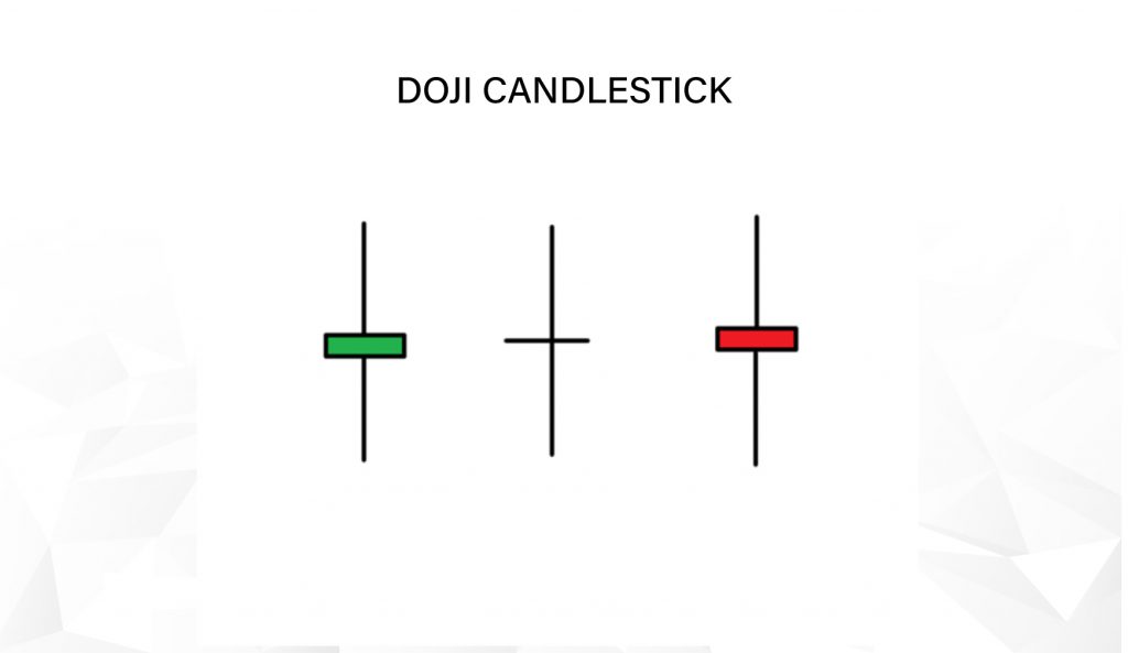 Doji_Candlesticks