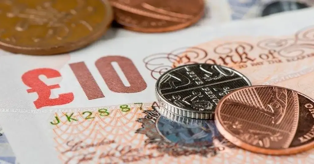 EUR/USD Eases