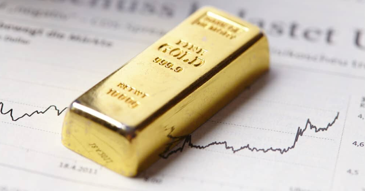 Gold Price Sees Modest Losses, Downside Limited Before FOMC