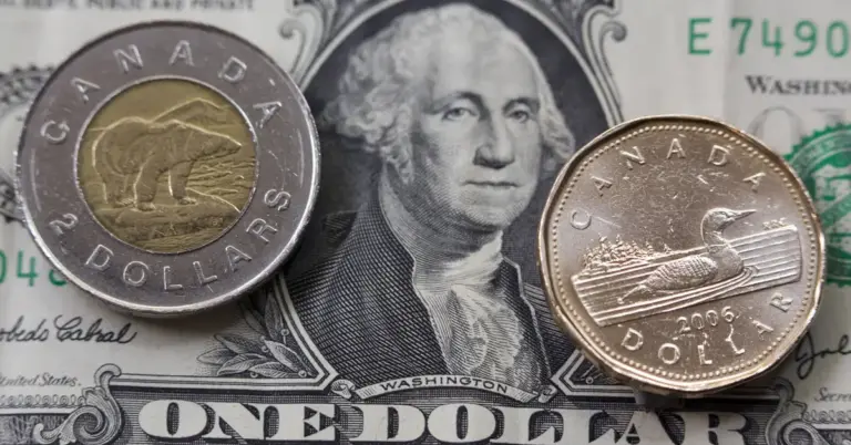 USD/CAD Dips Below 1.3650 Ahead of FOMC Minutes
