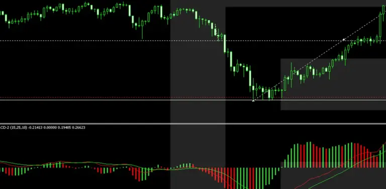 Yen Consolidates as Suzuki Signals No FX Intervention Limit