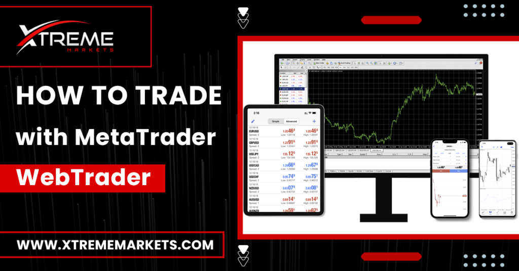 How to Trade with MetaTrader WebTrader