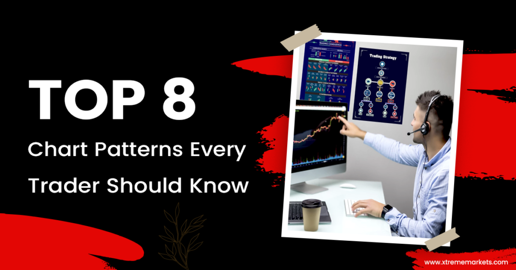 Chart Patterns Every Trader Should Know