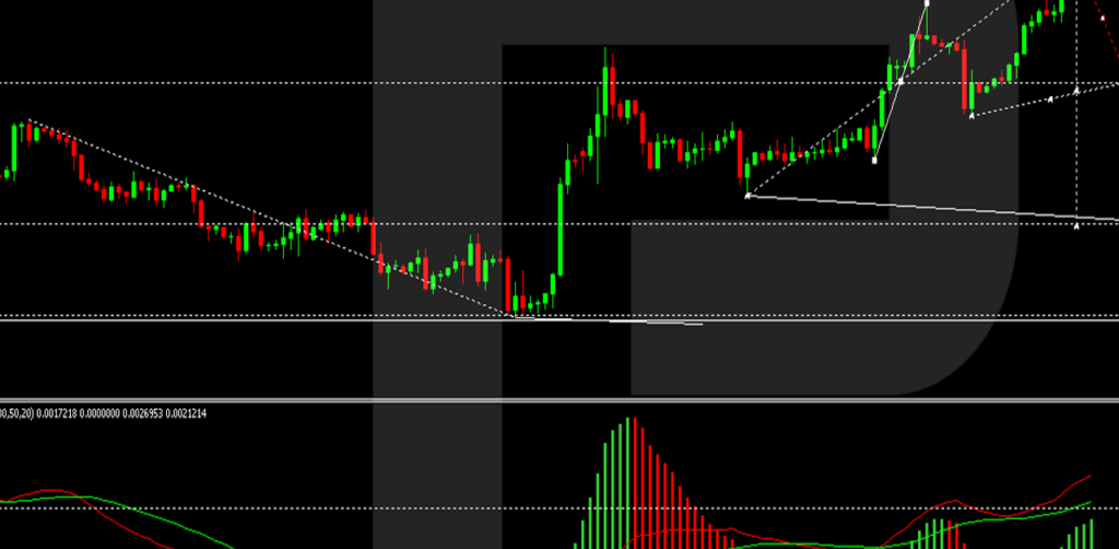 EUR/USD Climbs Toward 1.1100 Amid Fed Rate Cut Speculation