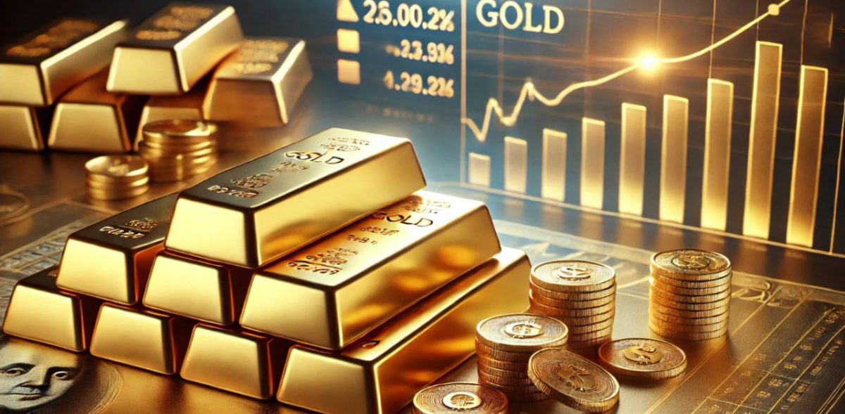 Gold Price Overbought, Bulls Should Exercise Caution Amid Renewed