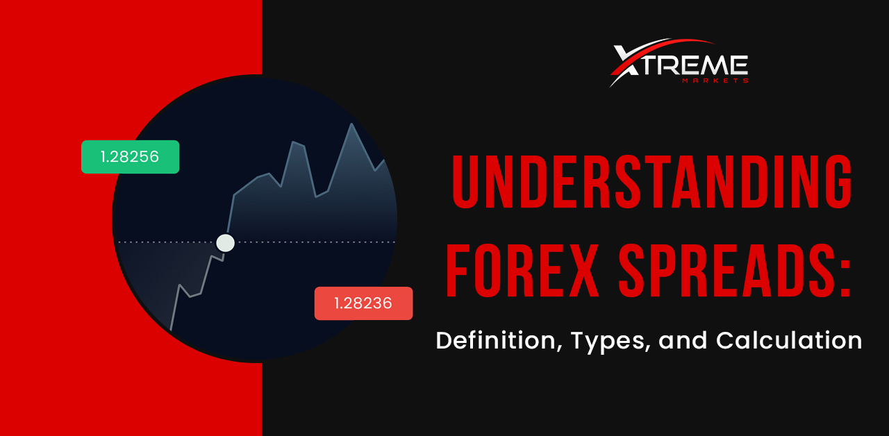 What is Spread in Forex Trading