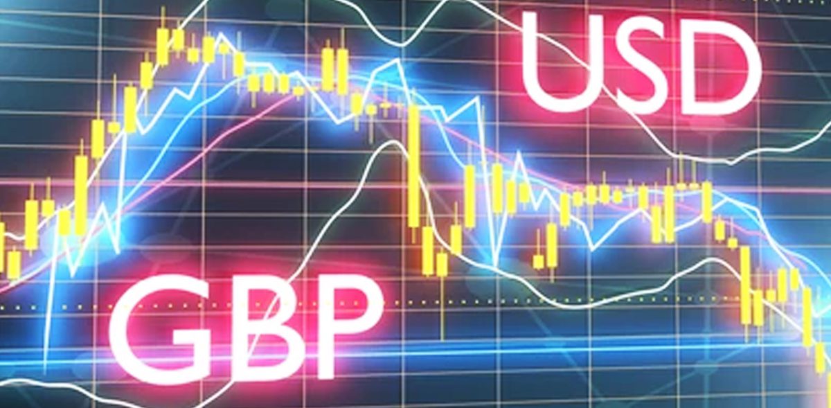 GBP/USD Price Forecast: Bearish Outlook Persists Below 1.2700