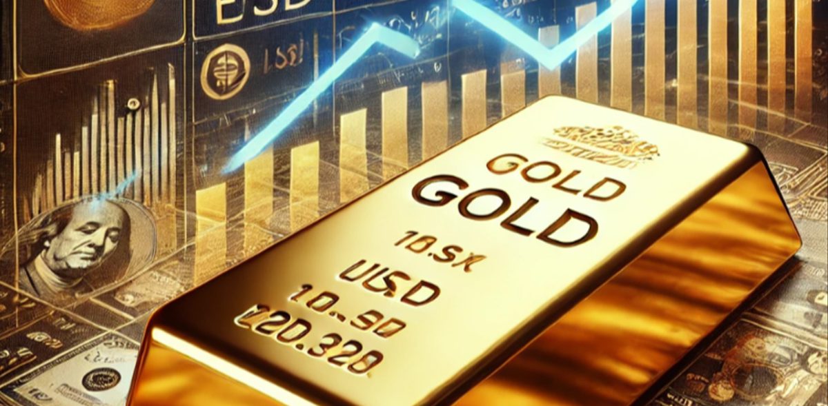 Gold Price Edges Higher Within Range