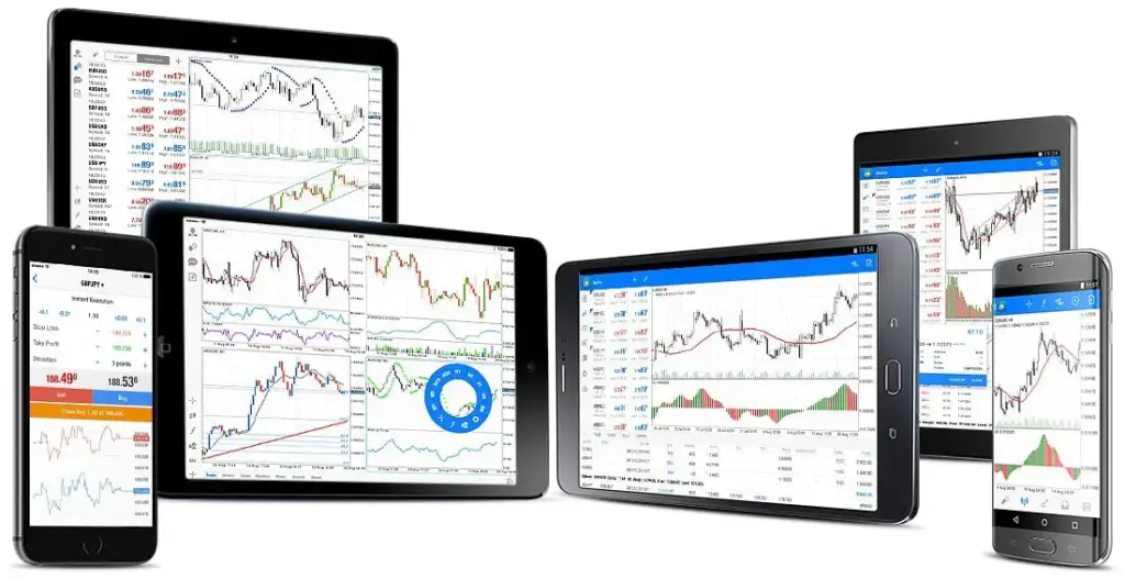 Mobile trading in metatrader5