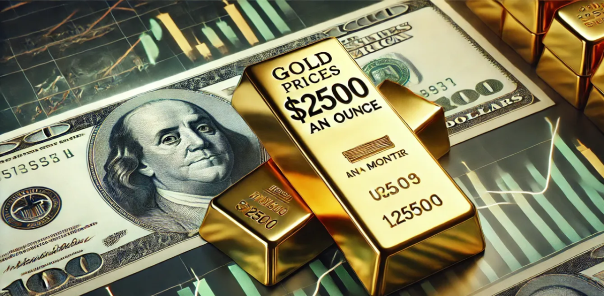 Gold Price Steady as Traders Await FOMC Rate Decision