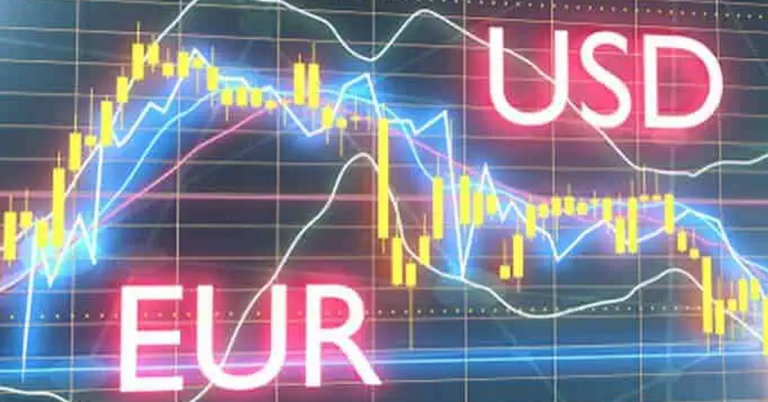 EUR/USD Edges Higher Toward 1.0450, Upside Limited Amid Risk-Off Sentiment