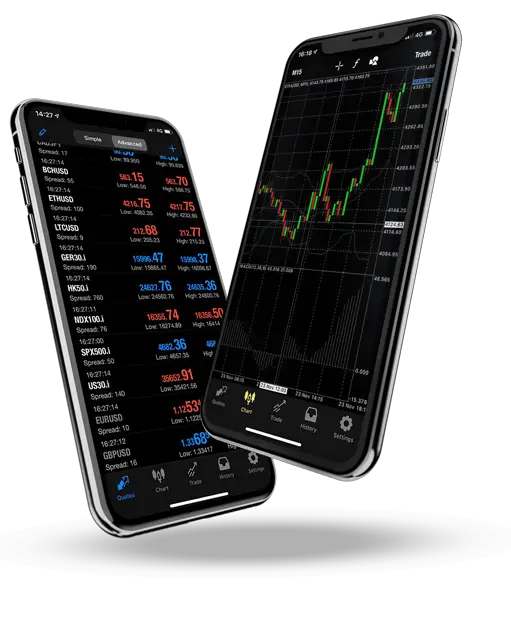 Trading Account