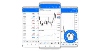 Android Trader
