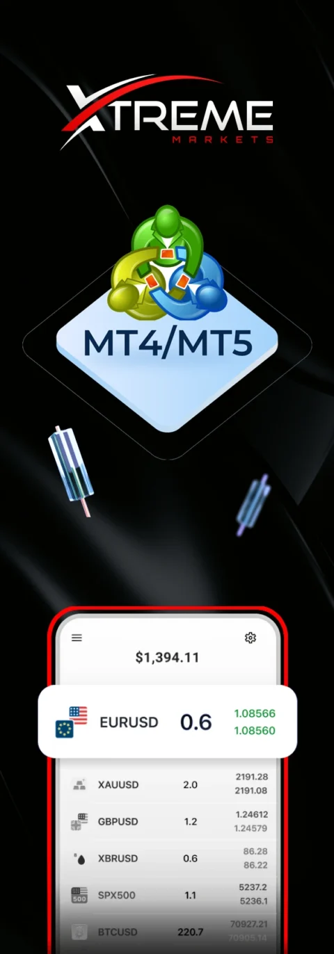 MT4/MT5